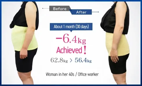 GLP-1 Diet